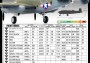 1:48 B-25G ″Shark Mouth″