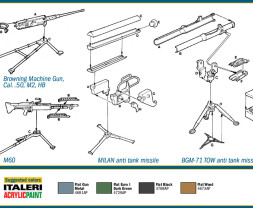 1:35 Modern Light Weapons Set