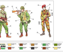 1:72 NATO Troops (1980) 