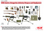 1:35 Austrian-Hungarian Infantry - Weapon and Equipment WWI
