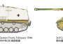 1:48 German Self-Propelled Heavy Anti-Tank Gun Nashorn