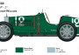 1:12 Bugatti Type 35B