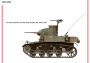 1:35 M3 Stuart Initial Production w/ Interior Kit