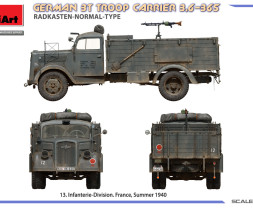 1:35 German 3t Troop Carrier 3,6-36S Radkasten-Normal-Type