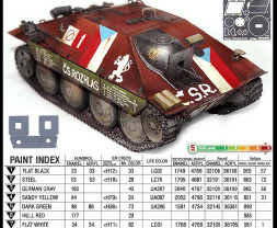 1:35 Jagdpanzer 38(t) Hetzer, Prague 1945
