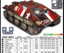 1:35 Jagdpanzer 38(t) Hetzer ″Prague 1945″