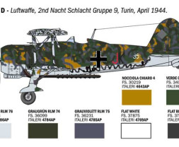 1:48 Fiat CR.42 Falco Assault / Night Fighter