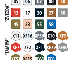 1:72 Polikarpov I-16 Type 5