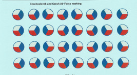 1:48 Československé výsostné znaky s modrým lemem