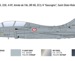 Italeri 90092 Rafale B – Maquette Plastique 1/72 – Chasseur Biplace Dassault – 21,2 Cm