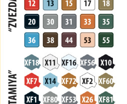 1:72 Sukhoi Su-25 ″Frogfoot″