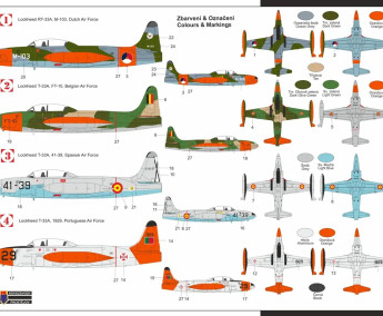 1:72 Lockheed T/RT-33A Shooting Star