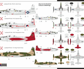 1:72 Lockheed RT-33A Shooting Star